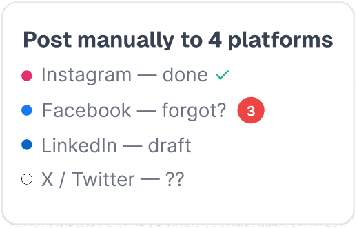 Post manually to 4 platforms